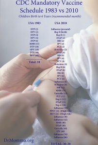 CDC mandatory vaccines then and now